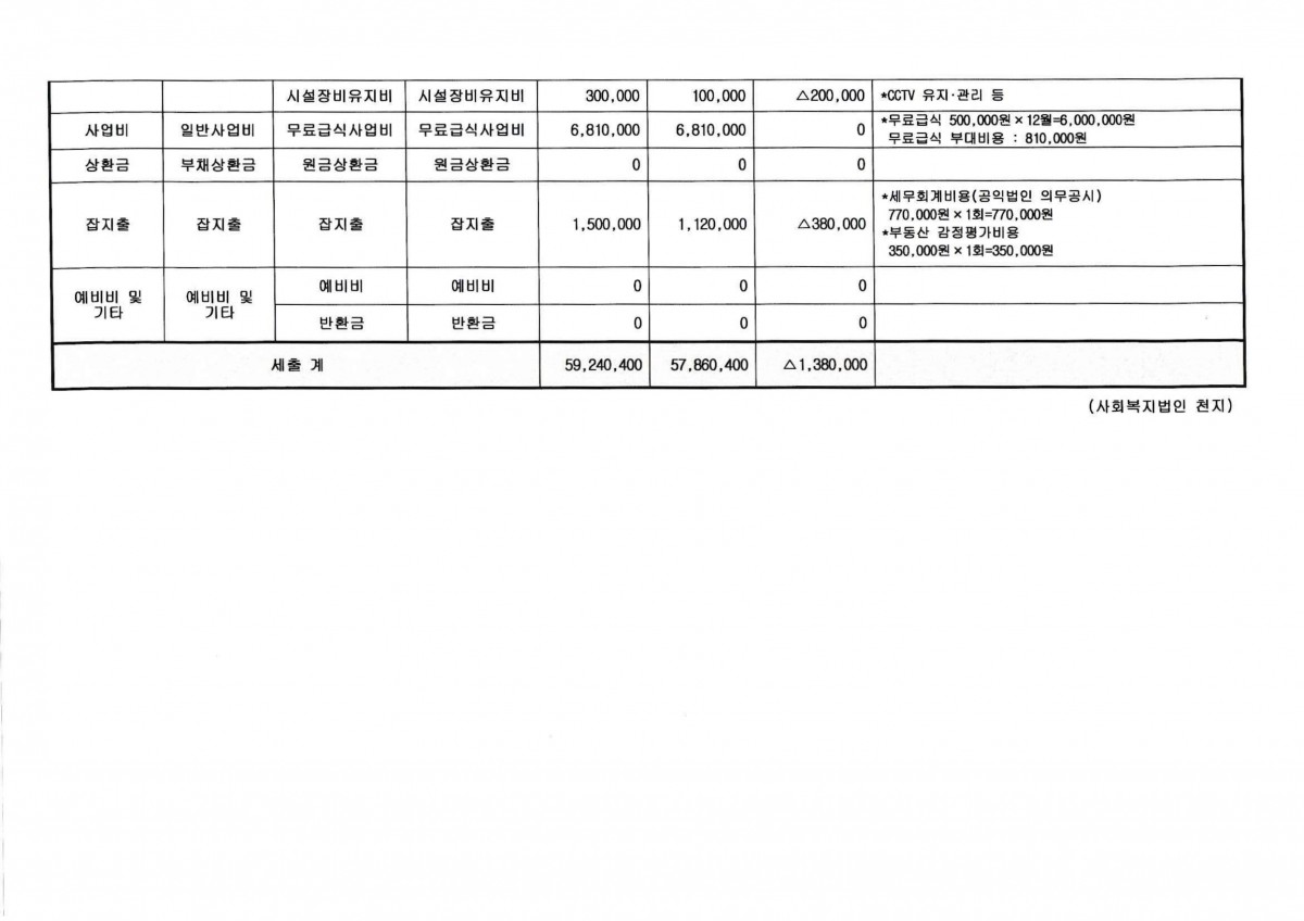 5c98ecbbeaa85dd63c62ecc5a3576584_1643949353_4647.jpg